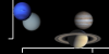 Vergleich der Planeten in einem 2D Scatterplot