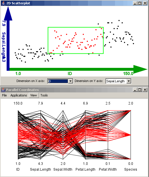 Linked Views - Selection in scatterplot