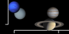 Ein Vergleich der Planeten in einem 2D Scatterplot