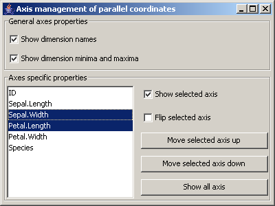 Dialog für die Achsen-Verwaltung der Parallelen Koordinaten