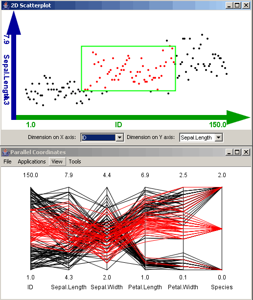 Linked Views - Selektion im Scatterplot